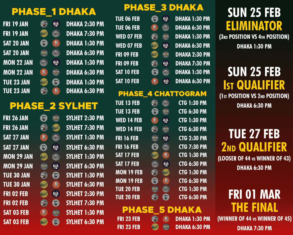 Bpl Match Schedule 2025 Dates