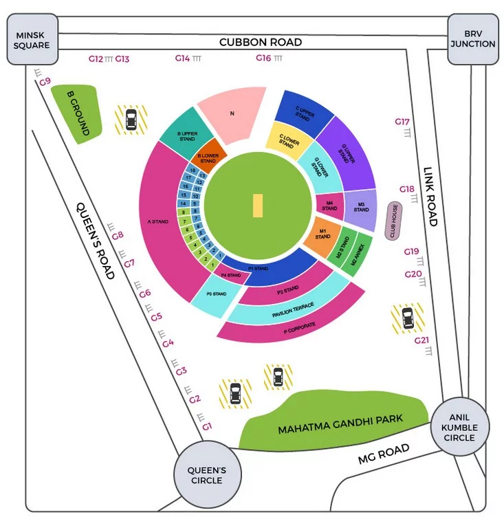 M Chinnaswamy Stadium Seating Map and Layout