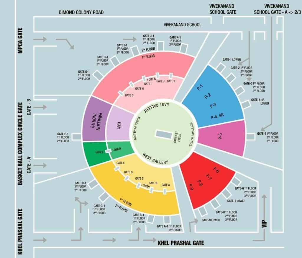 Holkar Stadium Seating Layout